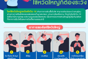 มาตรการป้องกัน "โรคอุบัติใหม่" ปี 2566